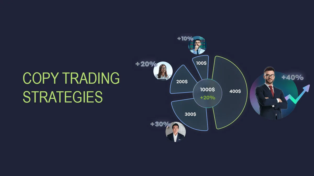 What is Copy Trading